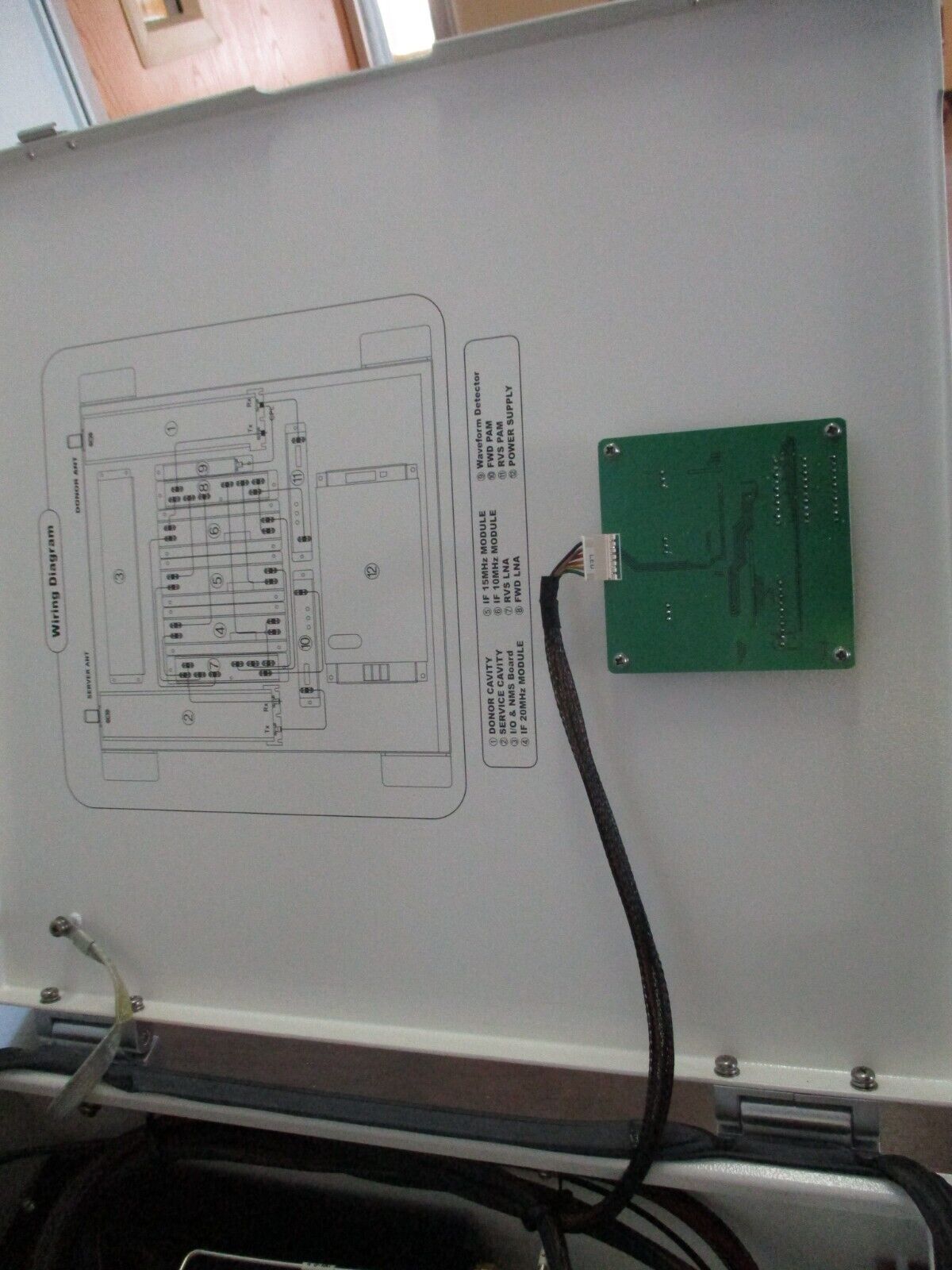 GST 24dBM RF Repeater PCS 1900 Used