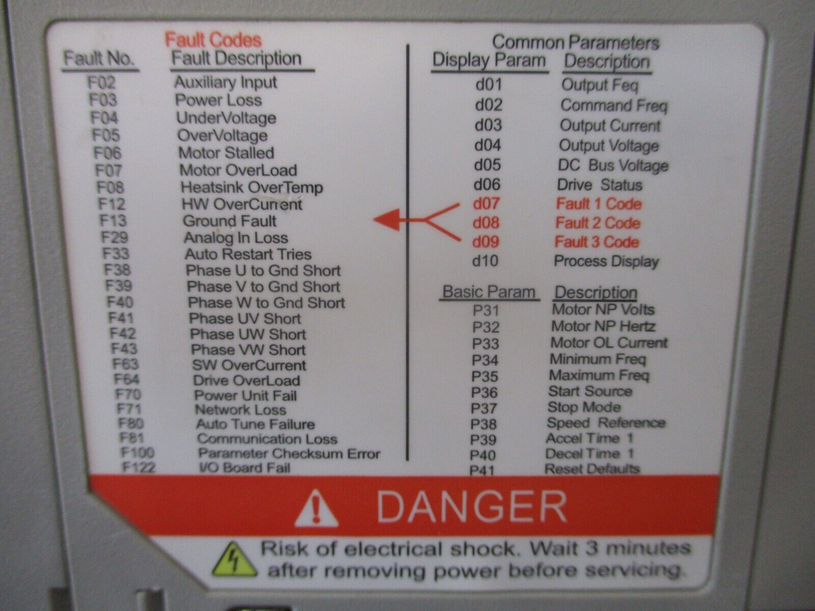 Allen-Bradley PowerFlex 4 AC Drive 22A-D8P7N104 5HP 3Ph