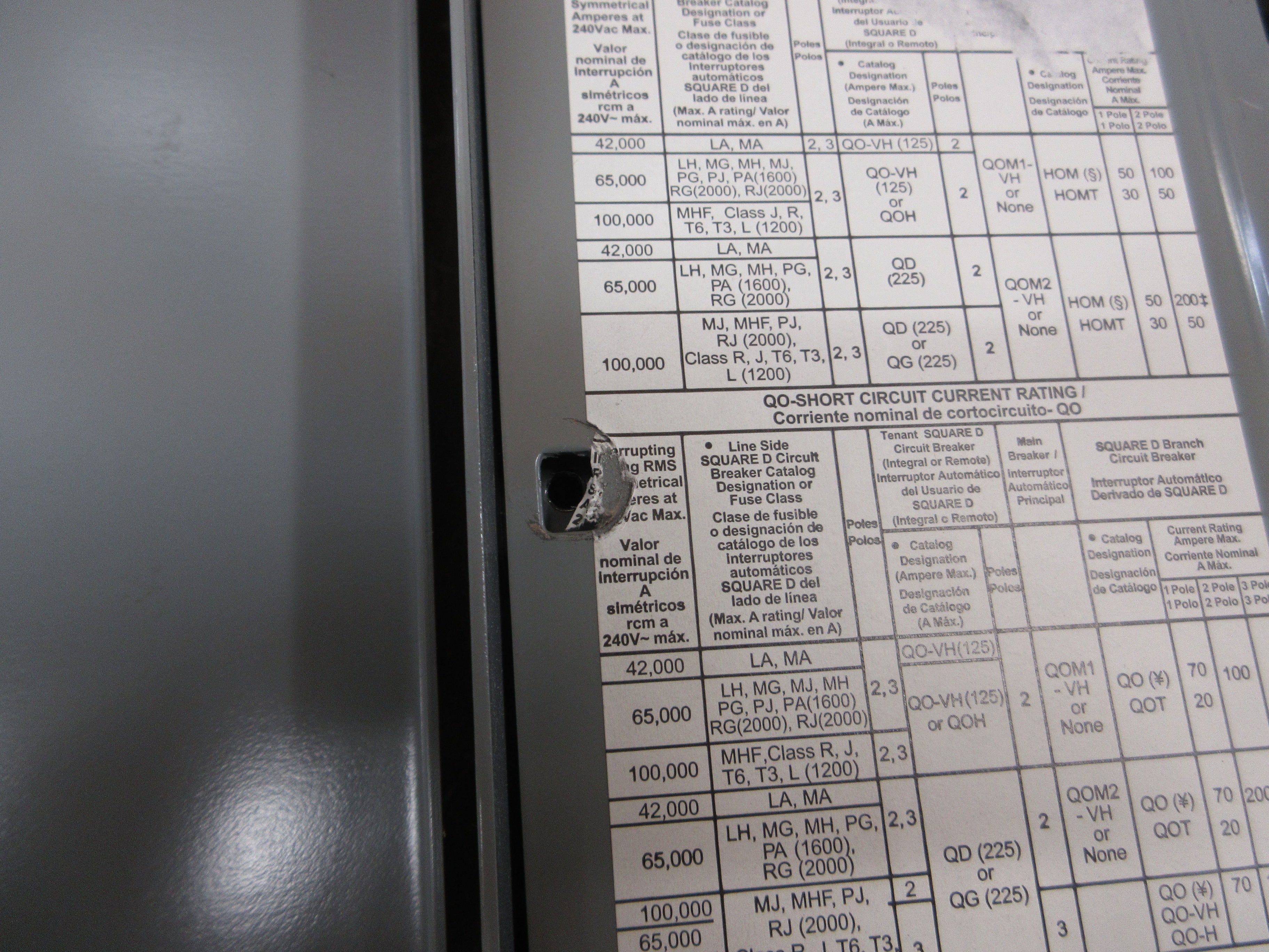 Square D 3R Load Center BX22R 100A Max 120/240V 20-Slot *No Cover Screws* Used