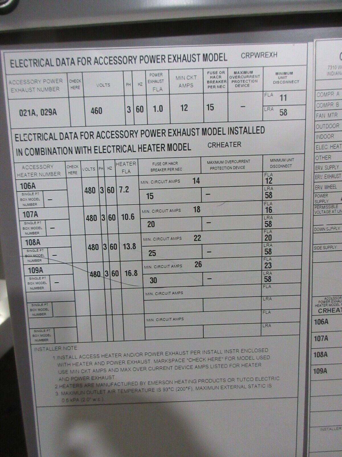 Carrier Rooftop Unit 50KC-A04A2A6A0A0A0 3-Ton 460V 3Ph 60Hz Power Exhaust Used