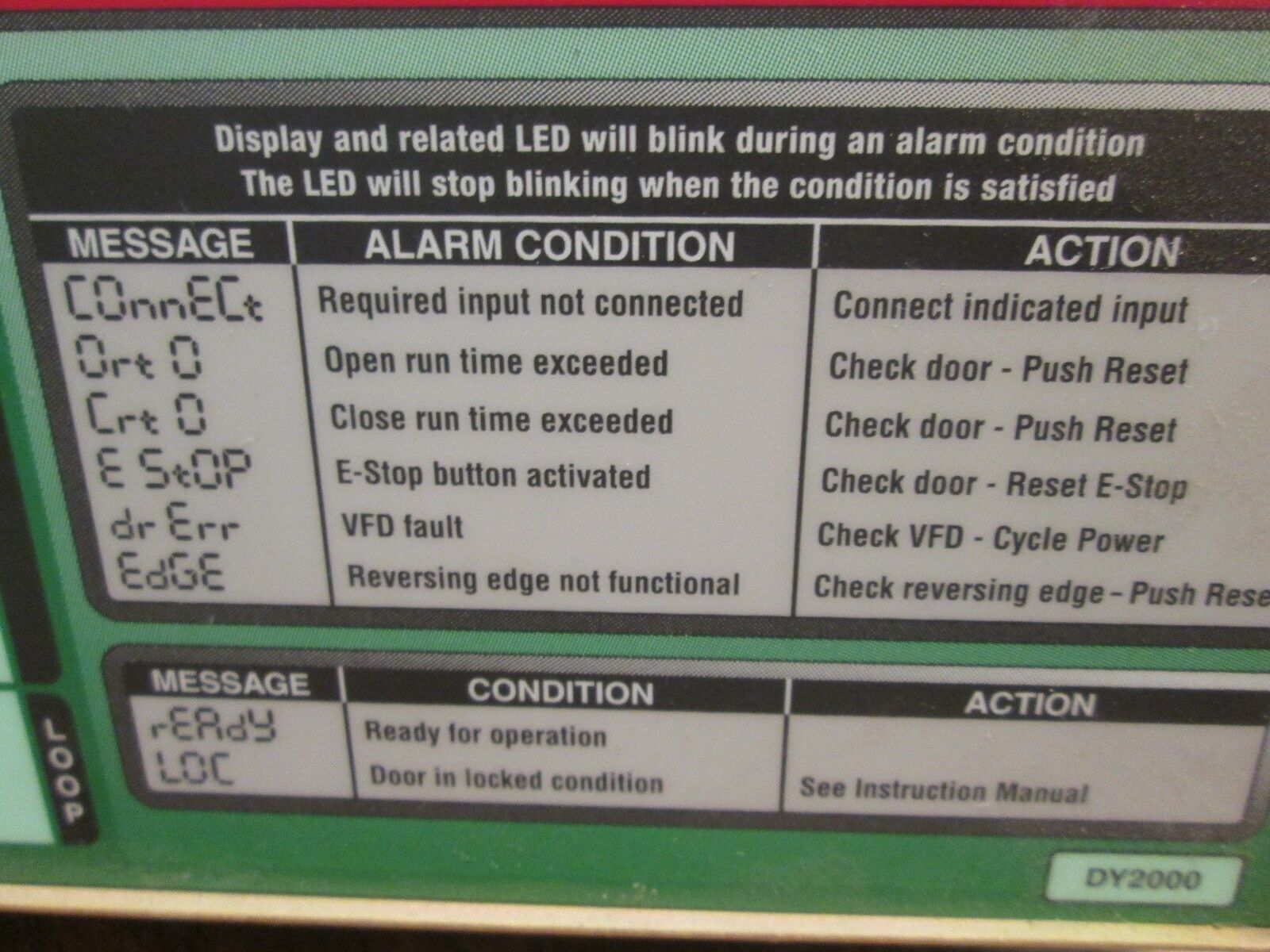 Dynaco DynaLogix Door Logic Controller DY2000 24V 50/60Hz 24VA Used