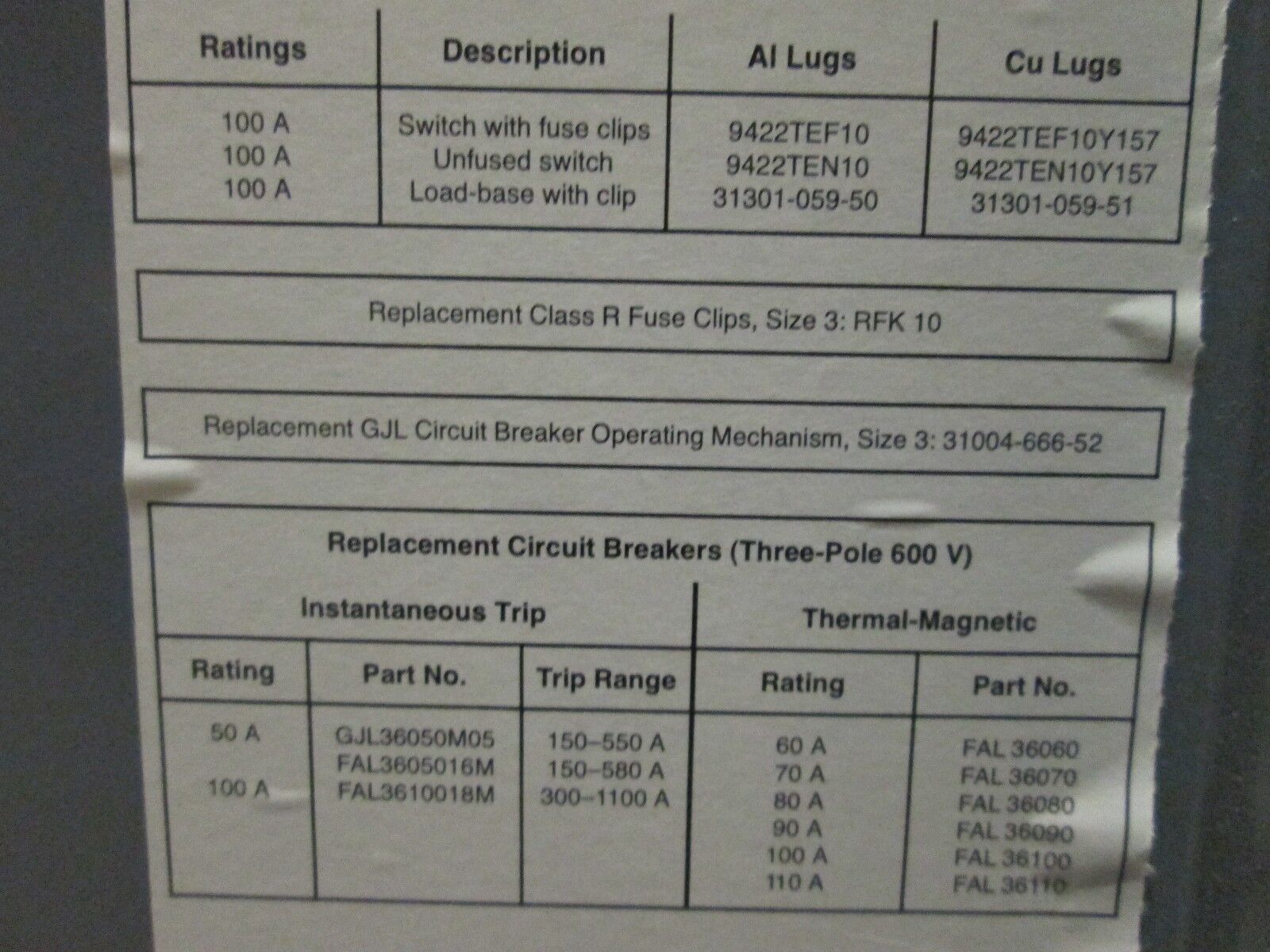 Square D Breaker Combination Size 3 FAL360901212 120V Coil New Surplus
