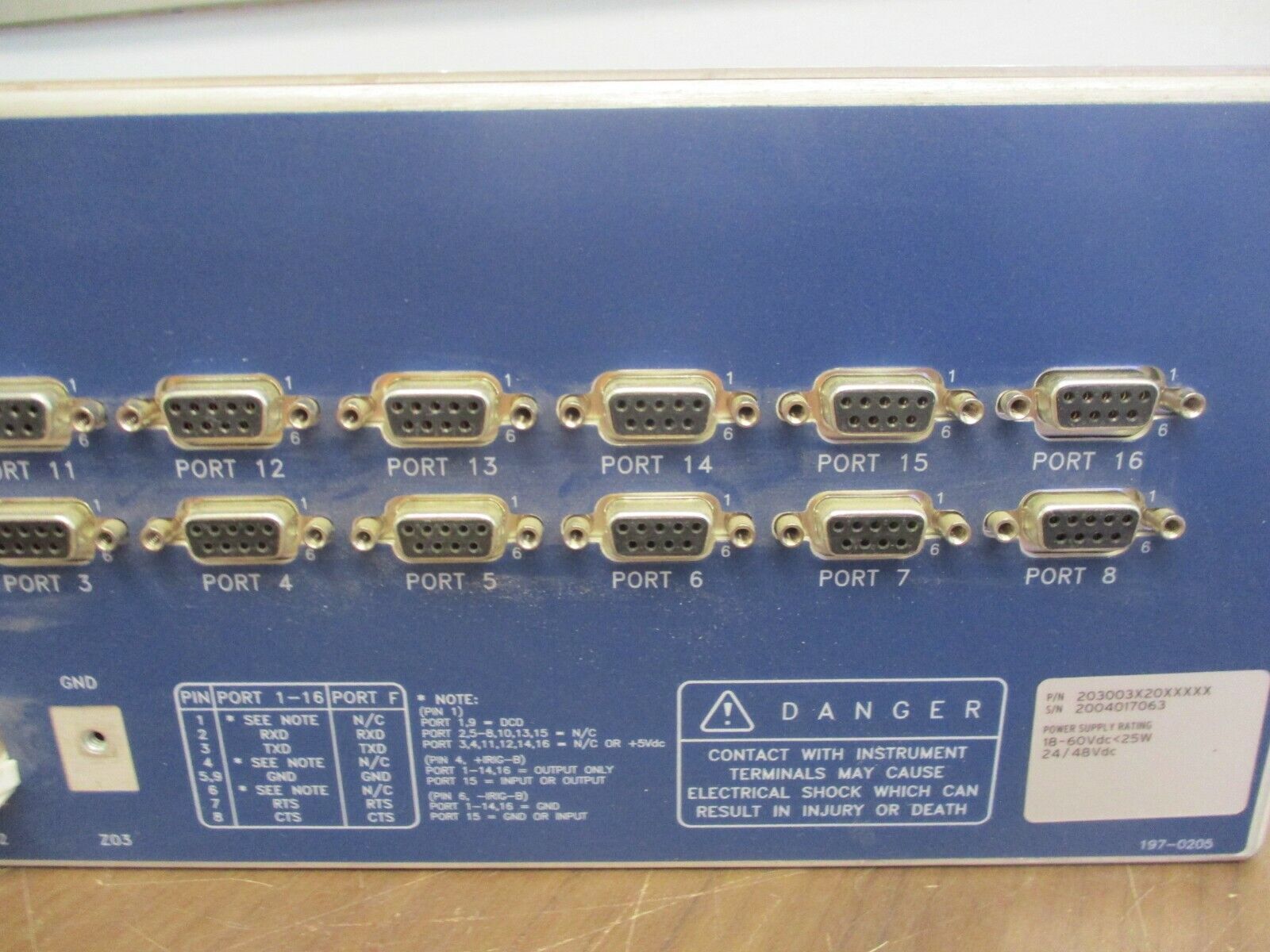 SEL Model SEL-2030 Communications Processor 203003X20XXXXX Network Card Support