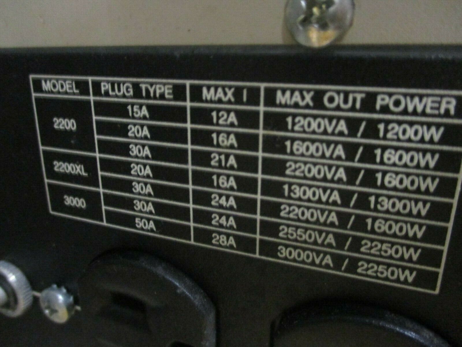 APC Smart-UPS 2200 SU2200NET 2200VA 1600W Used