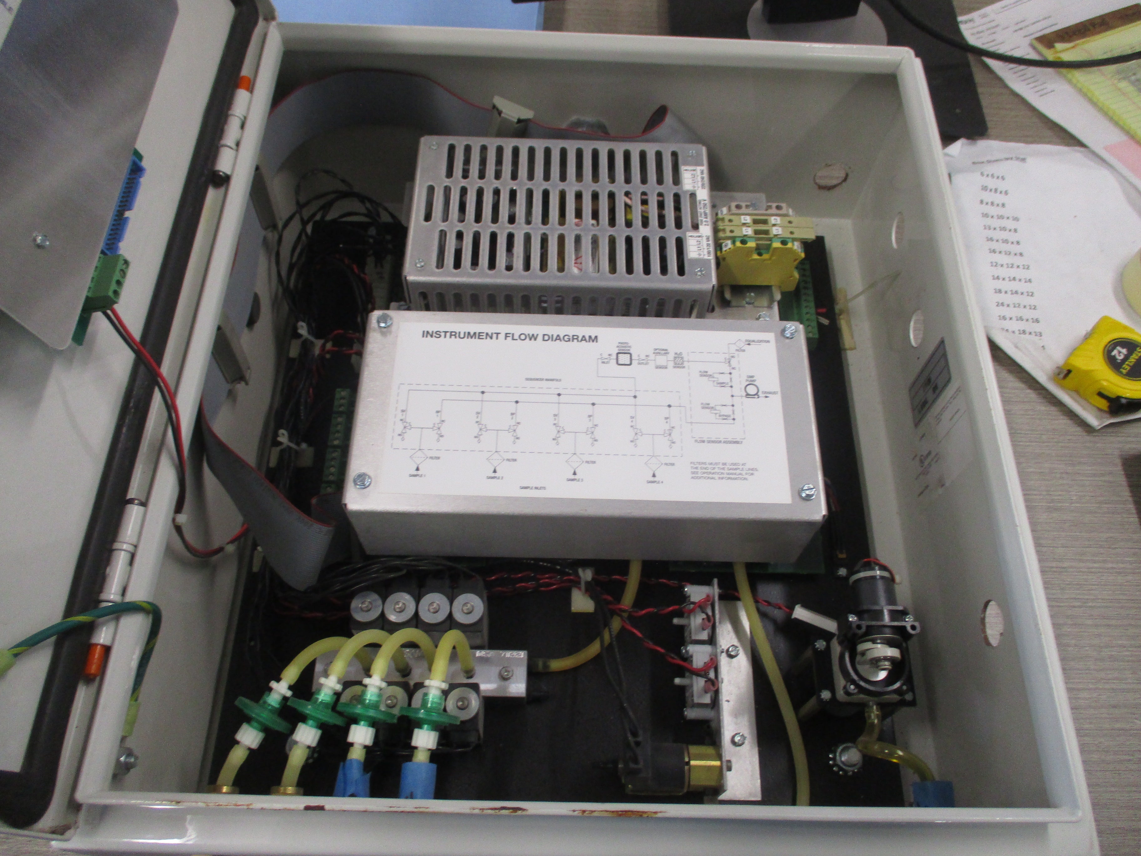 MSA Chillgard RT Refrigerant Monitor A-RT-R-4-1-1-0-F-4-0-D-0-0-A-D-0-0-0-0 110-250V 50/60Hz 1Ph Used