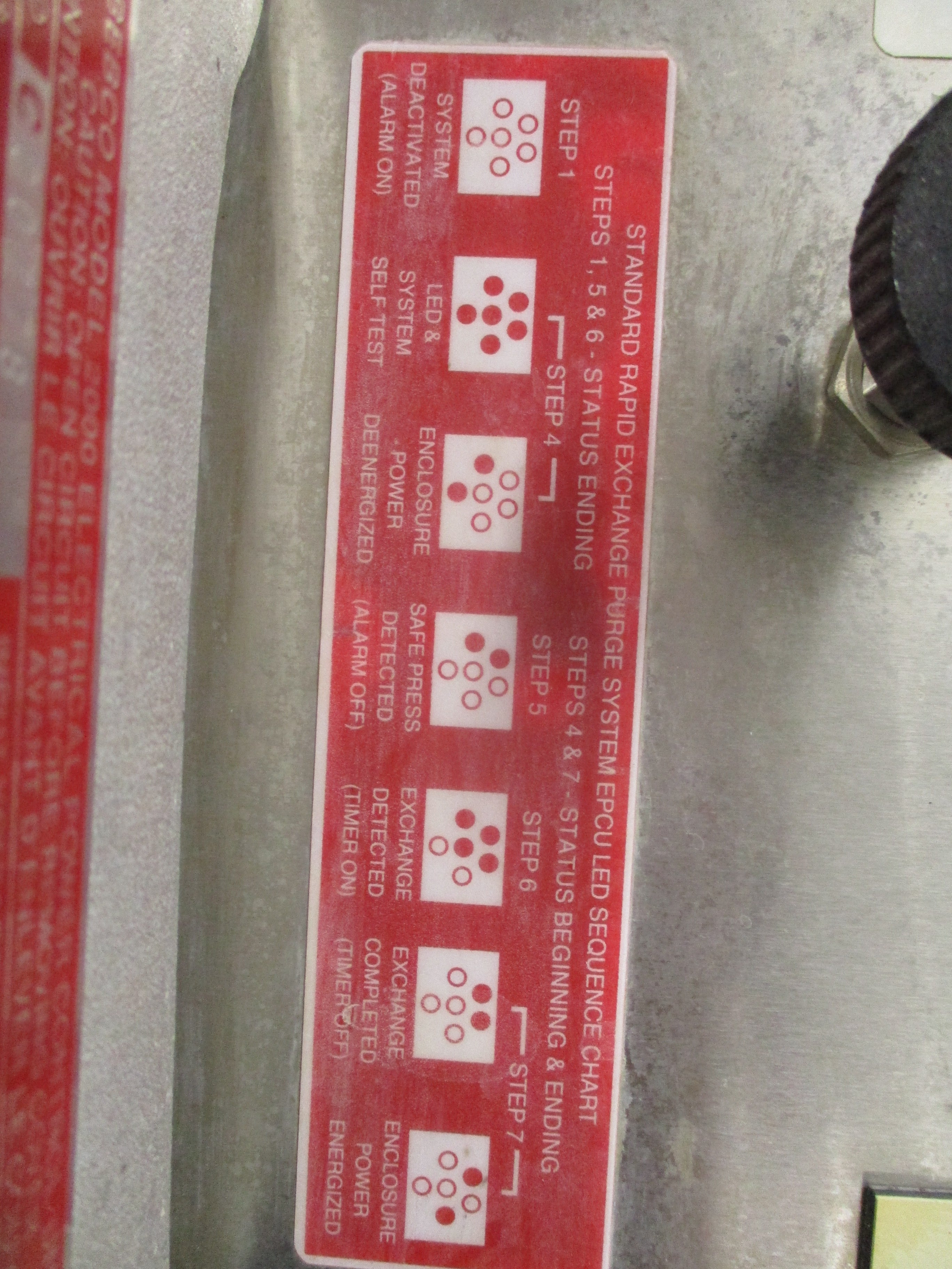 PepperL + Fuchs Type X Rapid Exchange Purge System 2002-STD-CI Used