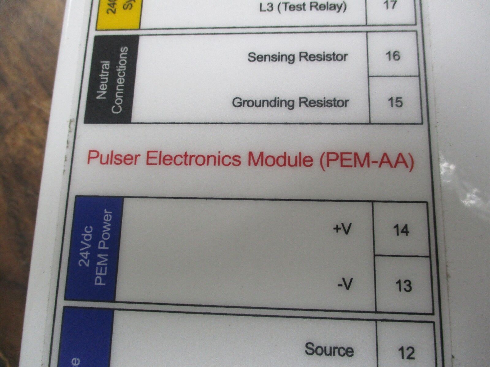Post Glover Pulser Electronics Module PEM-AA Control: 240/480/600V Used