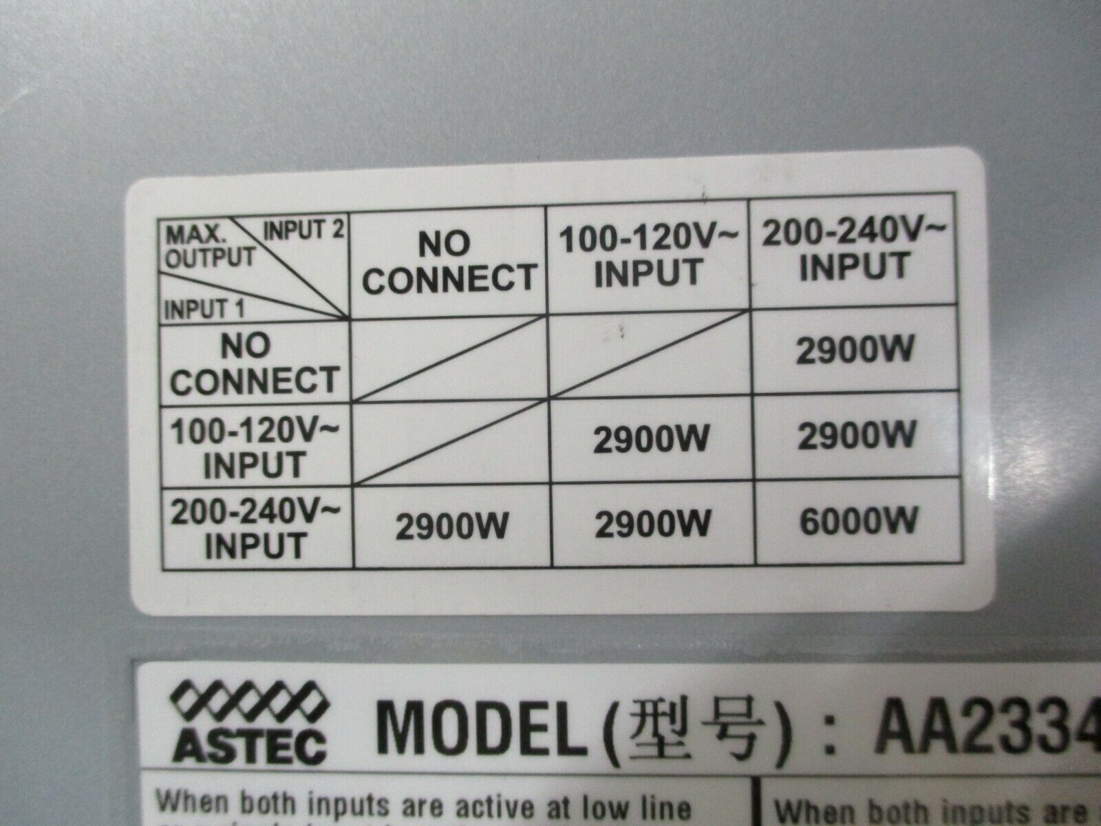 Astec Power Supply AA23340 Rev. 12 2900W/6000W Used
